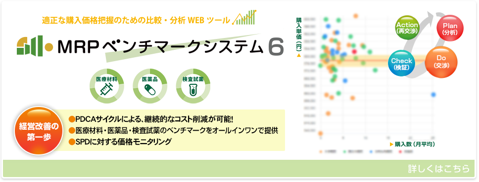 MRPベンチマークシステム 詳しくはこちら